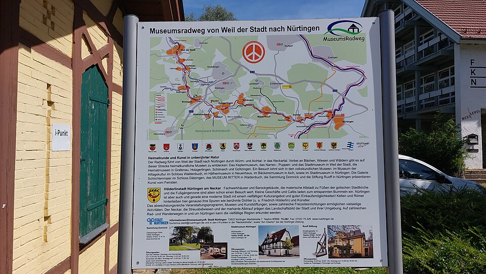 Infotafel zum Museumsradweg