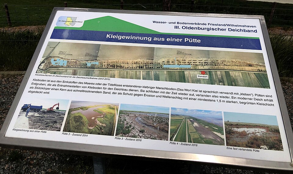 in Wangerland