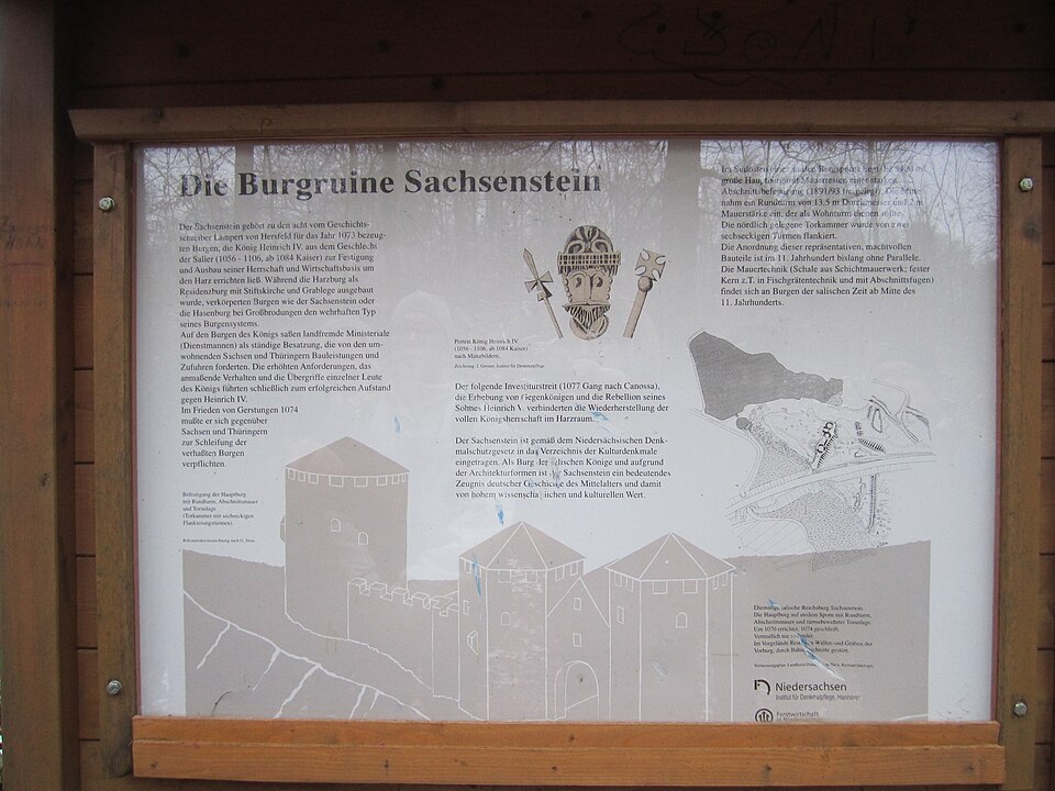 in Bad Sachsa