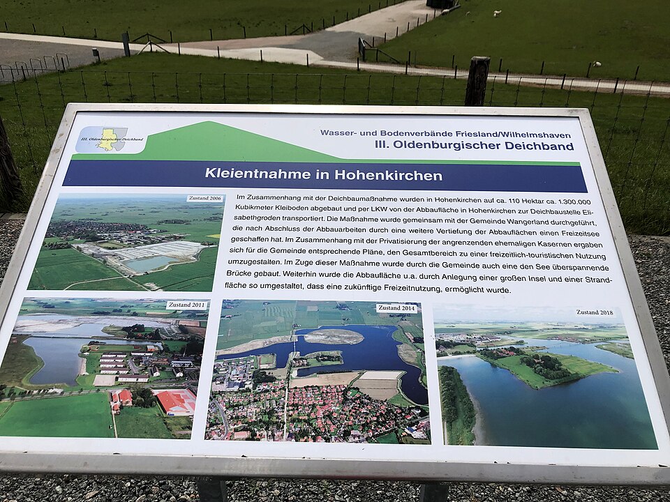 in Wangerland