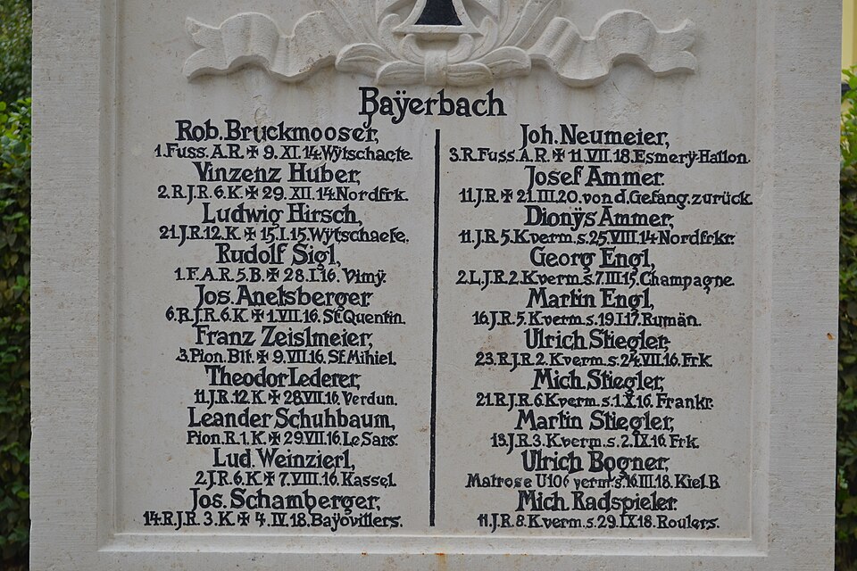 in Bayern
